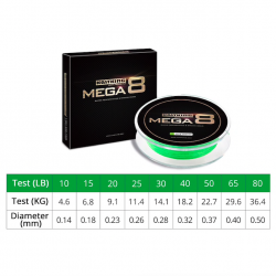 Mega8 super strong 274M 8 strands weaves PE braided fishing line rope multifilamentLijnen